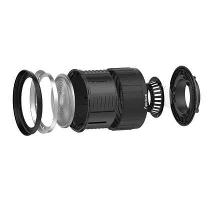 Aputure Fresnel 2x Mount for Light Storm LS C120t/120d/120d II/300d Lighting Accessories - CINEGEARPRO