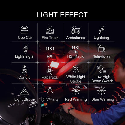 FALCONEYES PocketLite F7 RGB 12W 2500K-9000K Led Video Camera Light Magnetic Design LED Lighting - CINEGEARPRO