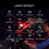 FALCONEYES PocketLite F7 RGB 12W 2500K-9000K Led Video Camera Light Magnetic Design LED Lighting - CINEGEARPRO