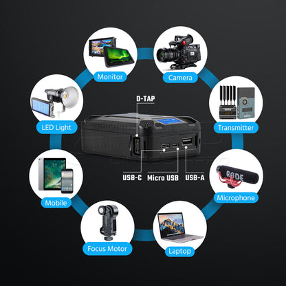 FXLION Nano One Pocket  50Wh 14.8V V-Mount Lithium-Ion V-Lock Battery Battery - CINEGEARPRO